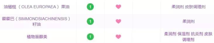 李佳琦omg口红好看吗,被李佳琦omg吹上天的口红