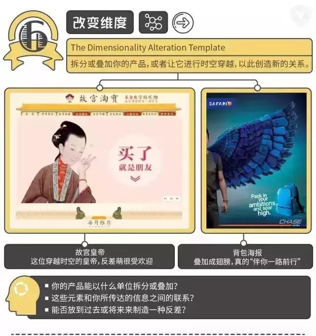 产品介绍的十大技巧,产品讲解的五个步骤