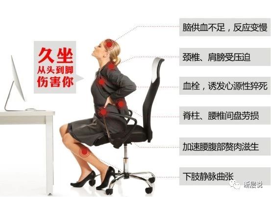 这届年轻人的腰越来越不行了,远离腰痛3大毁腰习惯2步自我康复