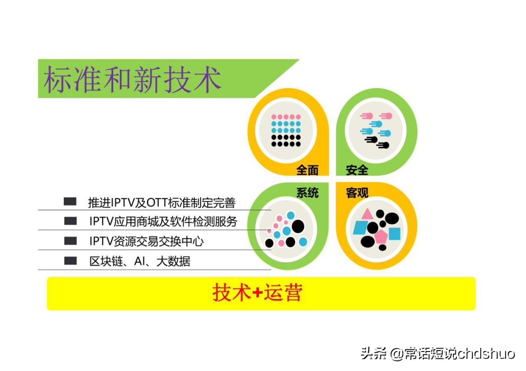 广电iptv技术方案,广电iptv透传设置