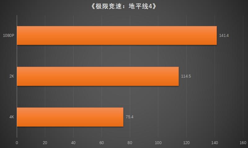 4K战仁王|攒机篇：i5+B560+RTX3060