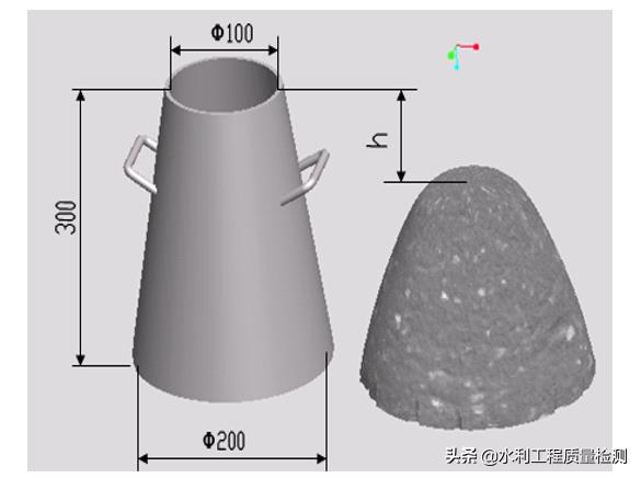 广东省预拌混凝土,人工拌混凝土技巧