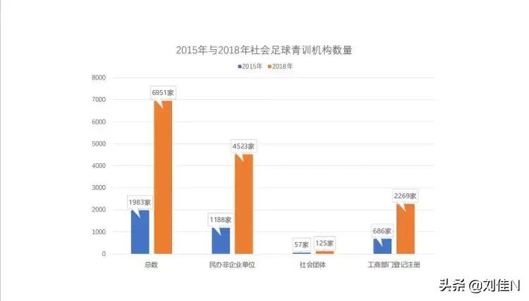 长着外国脸,长着中国脸的外国足球运动员