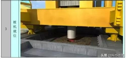 桩验收主要验收哪些东西,工程桩验收需要哪些资料