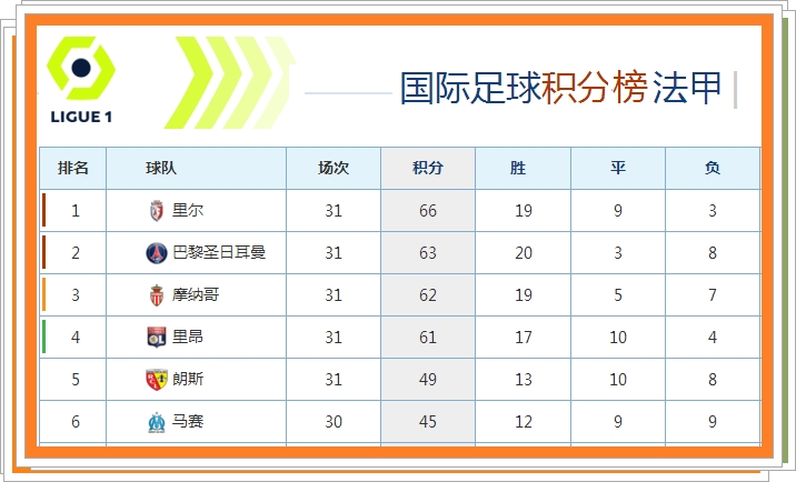 今晚风云足球频道转播中超吗,风云足球看直播