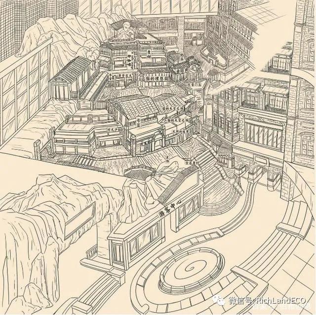 万达商业街设计图,万达购物广场设计