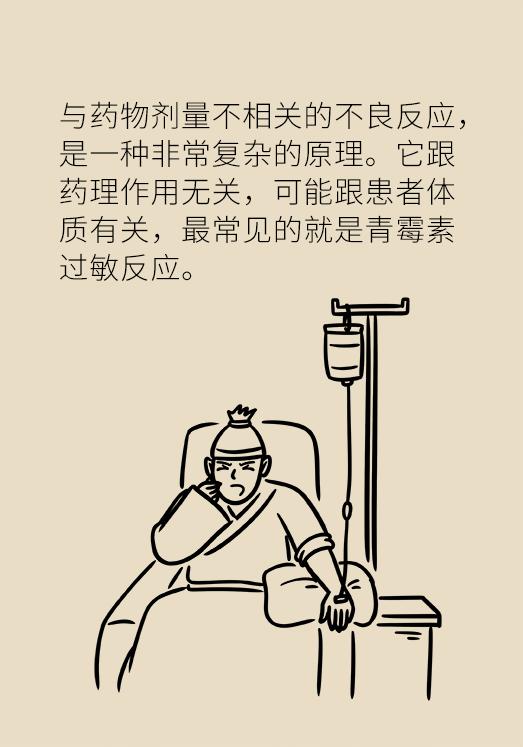 药品说明书中不良反应该怎么描述,药品不良反应你知多少