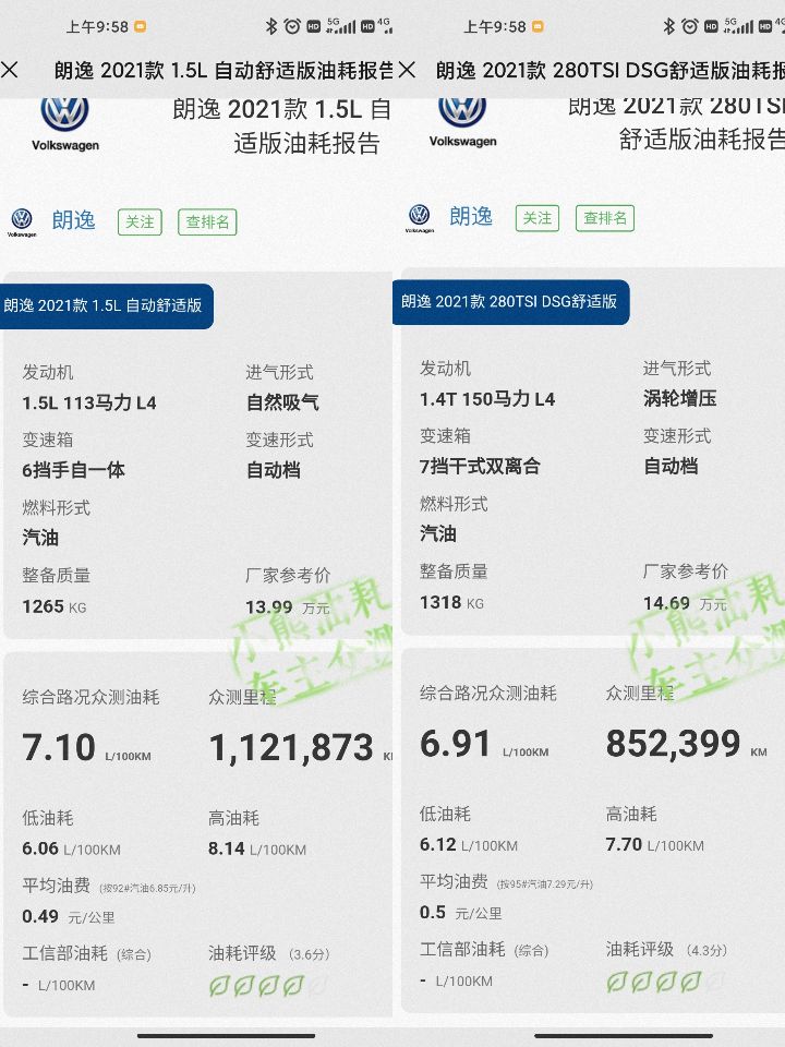 紧凑车油耗排行榜2020,省油空间大动力强合资紧凑型轿车