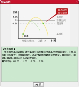 2021.4.1*交群**流记录，指数背离分析，自动交易挂单讲解