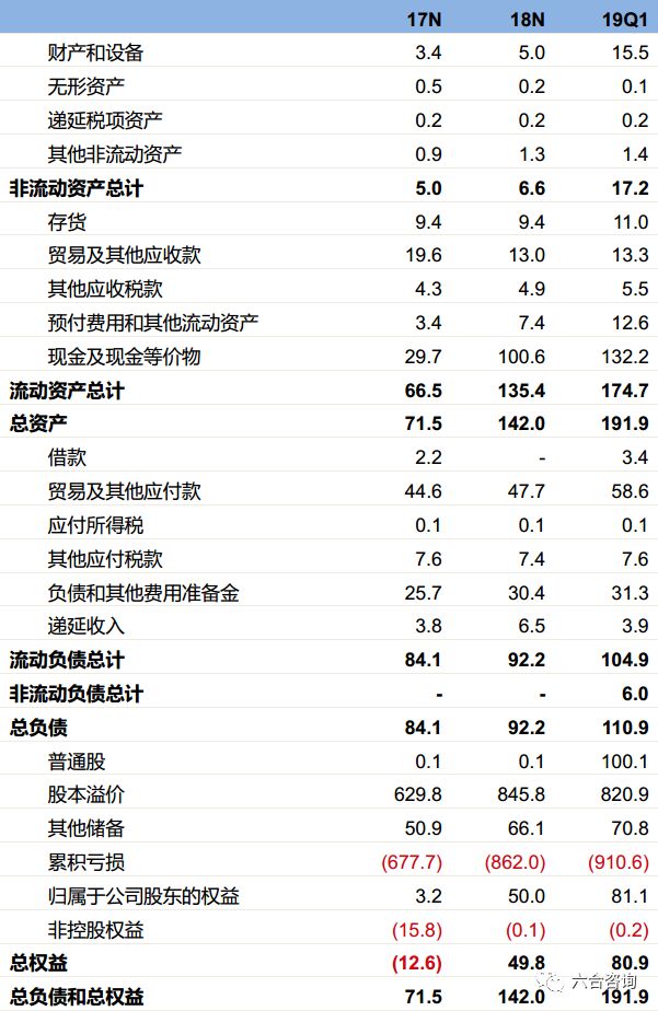 非洲最大电商平台登陆纽交所，能否在非洲大陆，诞生下一家阿里？