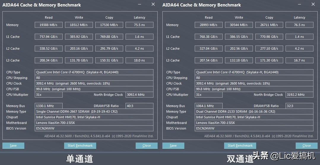 国产颗粒内存条推荐,朗科超光3200内存条