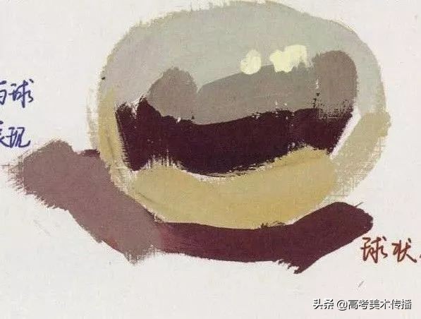 色彩|全网最全面的「球体不锈钢热水壶」色彩静物教程