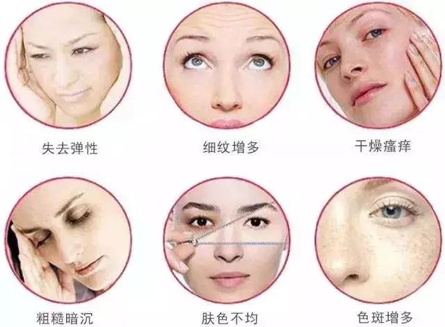 脸垮了？别担心，教你如何对抗面部衰老！