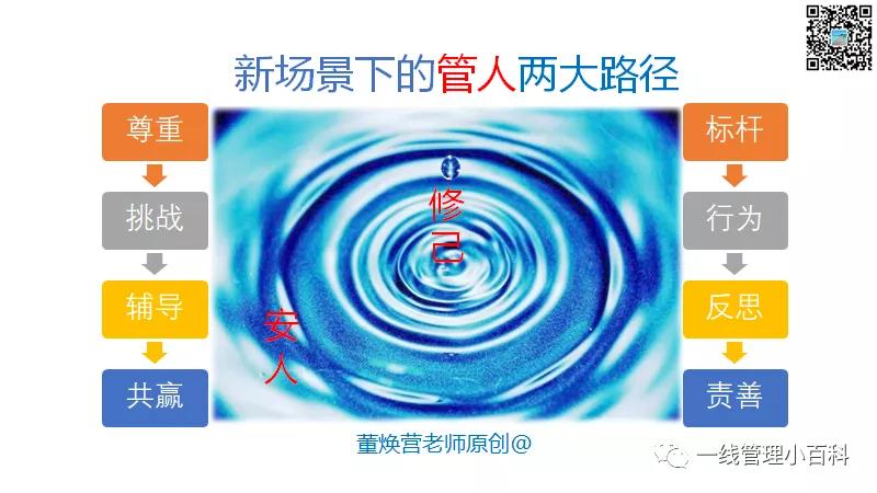 怎样正确对待官位升迁,职位升迁的5大秘诀