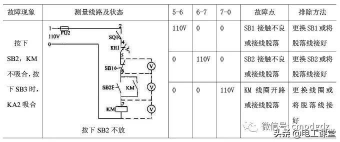 你确定自己真的会用万用表？花20分钟好好看看吧