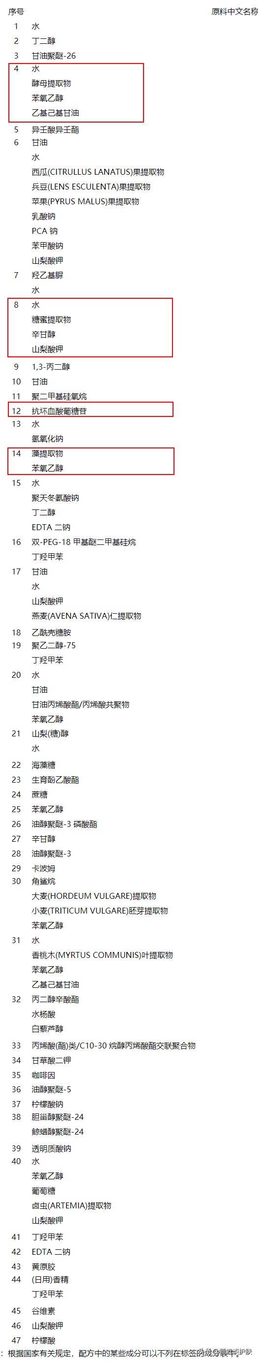 雅诗兰黛打斑弹专柜有100ml吗,雅诗兰黛打斑弹正品与小样不同