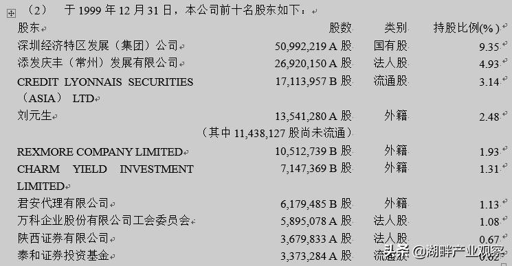 万科地产2020年报,从万科年报看地产