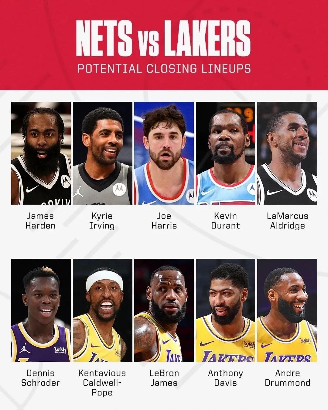 神操作啊！79万喜提2届全明星！篮网把冠军买了？湖人不同意