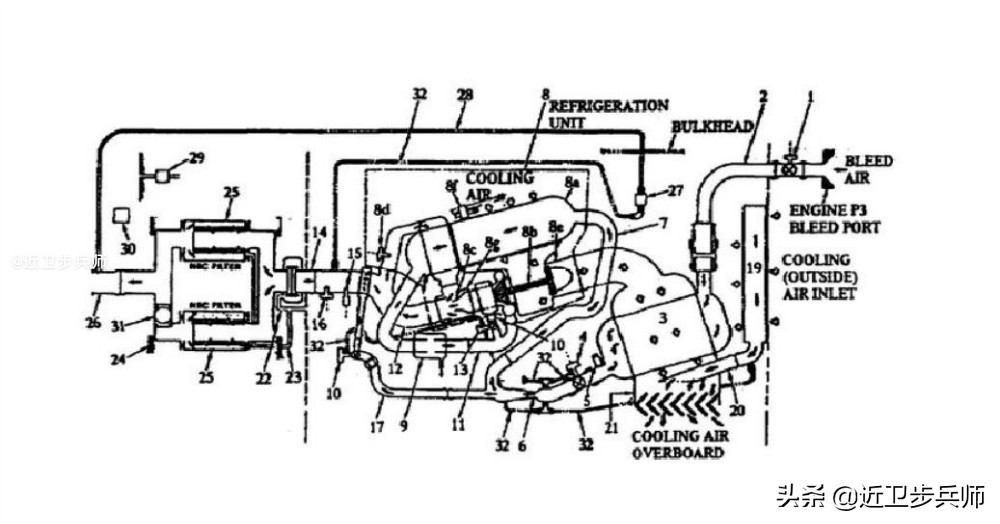 坦克到底装不装空调,坦克为啥很少装空调