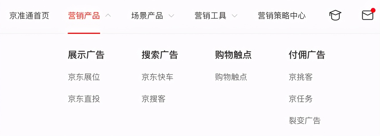 京东运营转化小技巧,京东运营小白0基础入门转化率