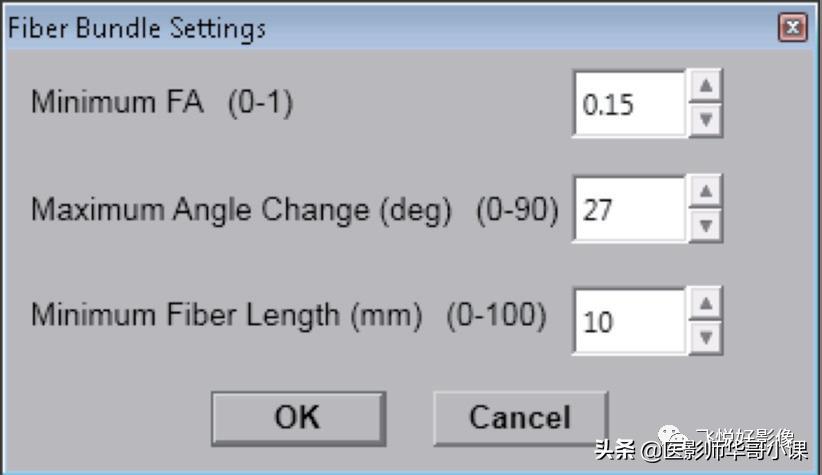 飞利浦磁共振波谱成像扫描技术,飞利浦磁共振纵隔扫描技术