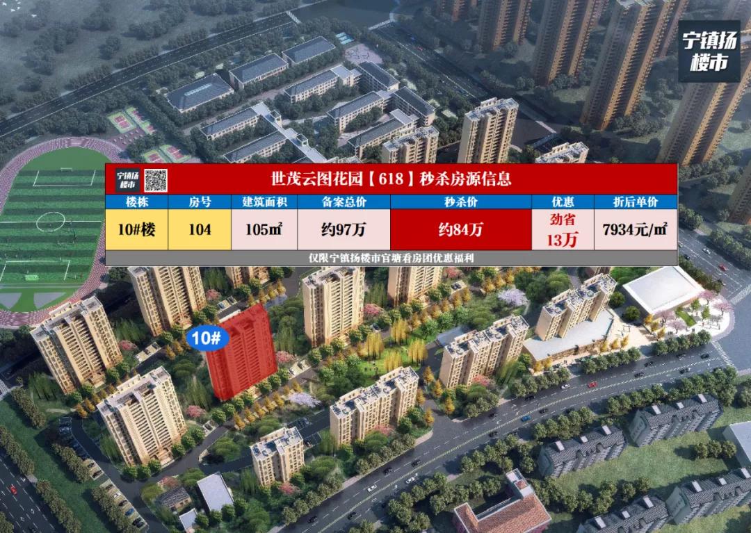 不敢相信特价房,不敢相信首付3万居然还能买到房