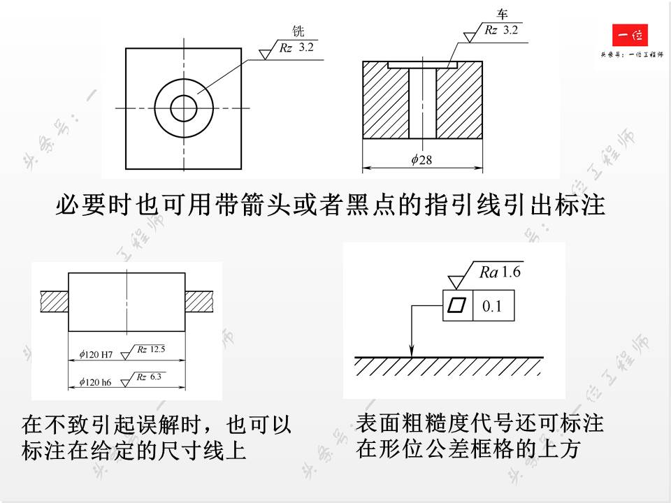 如何正确标注表面粗糙度？表面粗糙度对零件的影响，值得保存学习