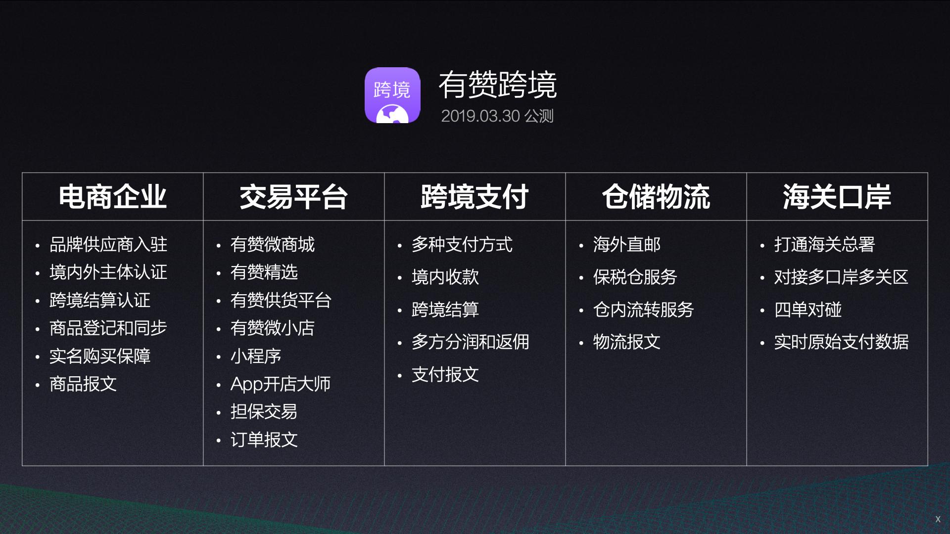 跨境电商平台的风险有哪些呢,平台合规不安全怎么办