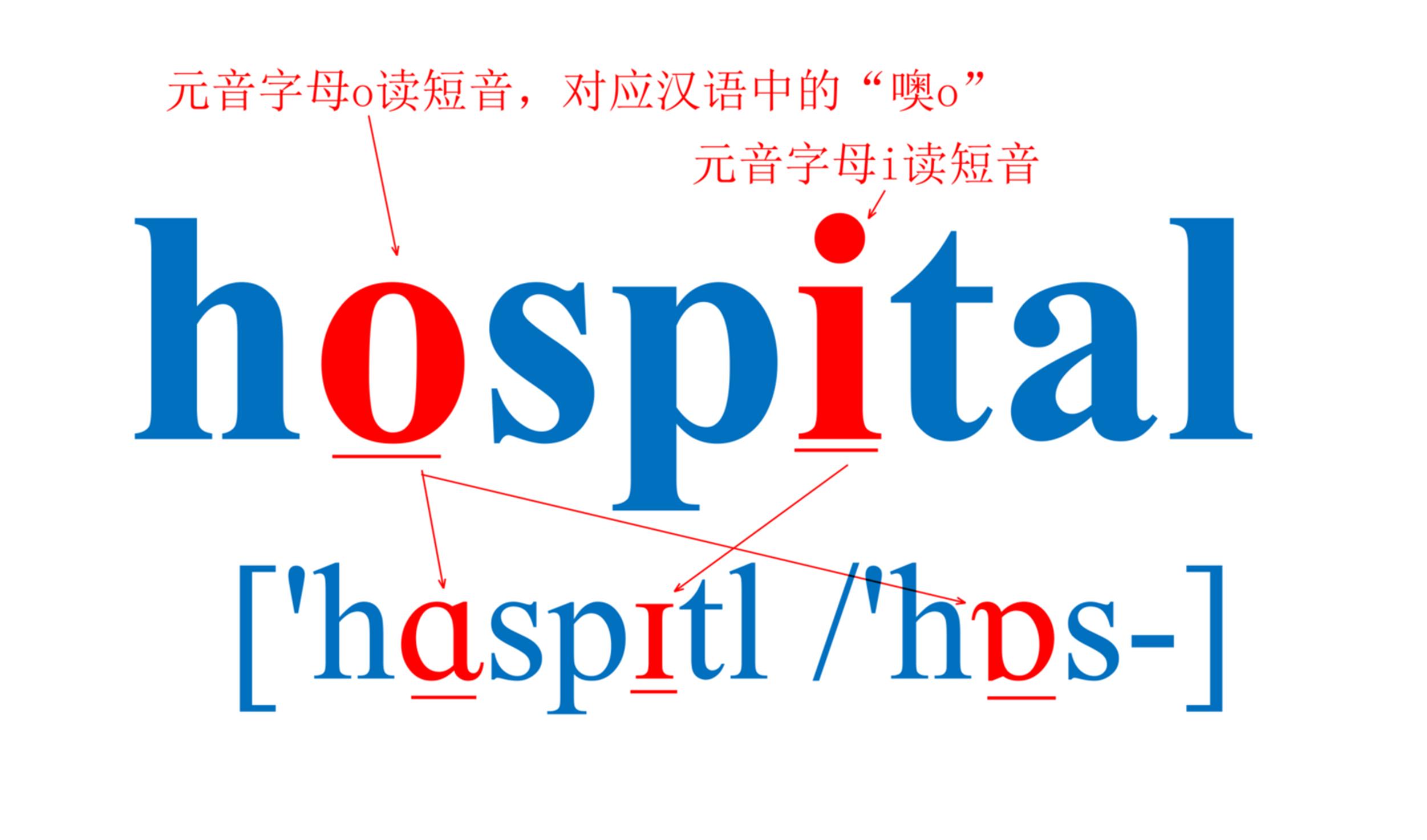 人教版英语背单词小技巧四年级,小学六年级英语上册背单词技巧