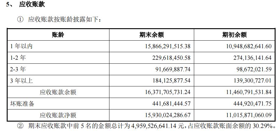 海尔的发展状况及前景,你所了解的海尔是一家怎样的企业