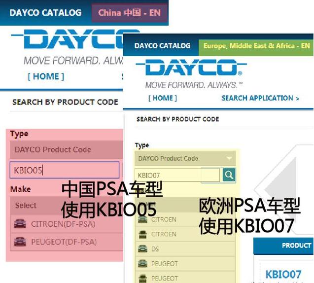 psa的几款发动机,psa是什么技术