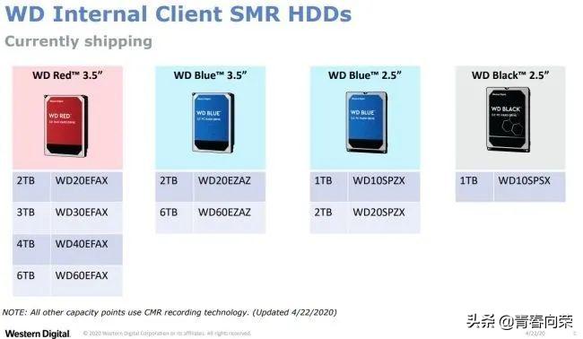 smr叠瓦盘,smr叠瓦式硬盘