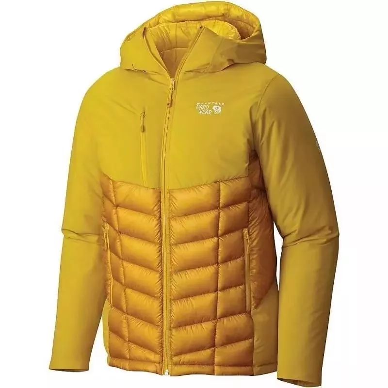 作为一个户外人,究竟如何选择合适的棉服?