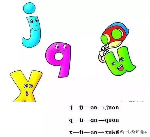一年级拼音复习方法和技巧,一年级拼音拼读教学视频