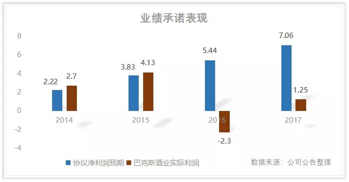 rio锐澳有历史底蕴,rio锐澳混合