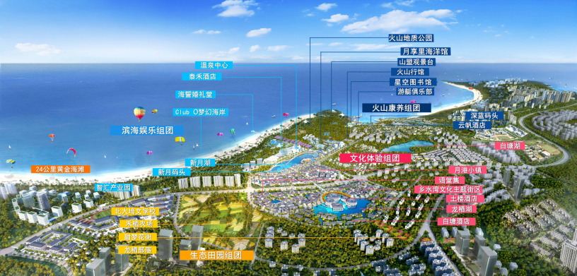 泰禾厦门湾项目,泰禾厦门湾地产