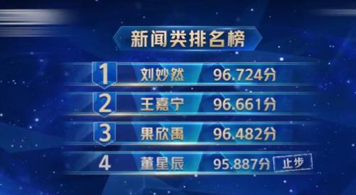 河北刘妙然央视,央视新晋女主播刘妙然简历