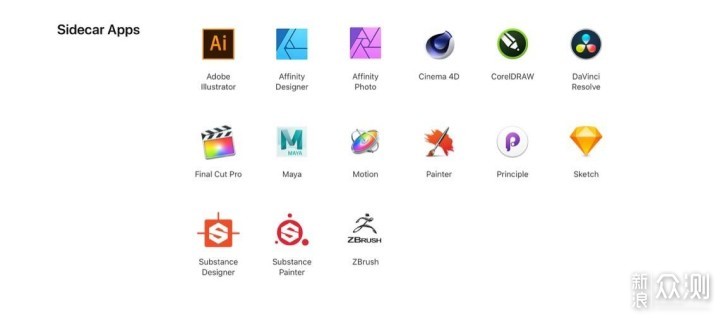 ipados16.2beta视频评测,ipados最新发布