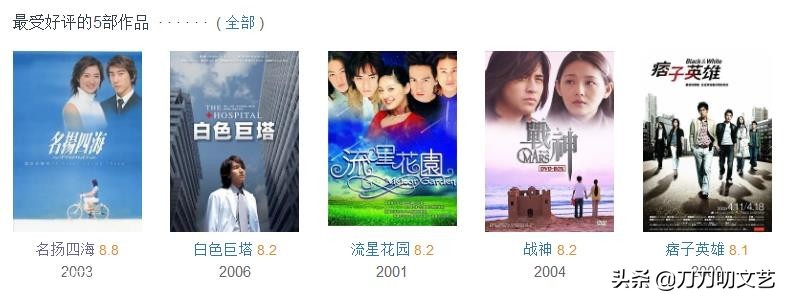 《昆仑神宫》悬了？被曝换成2.8分偶像剧导演，张雨绮晒照露玄机