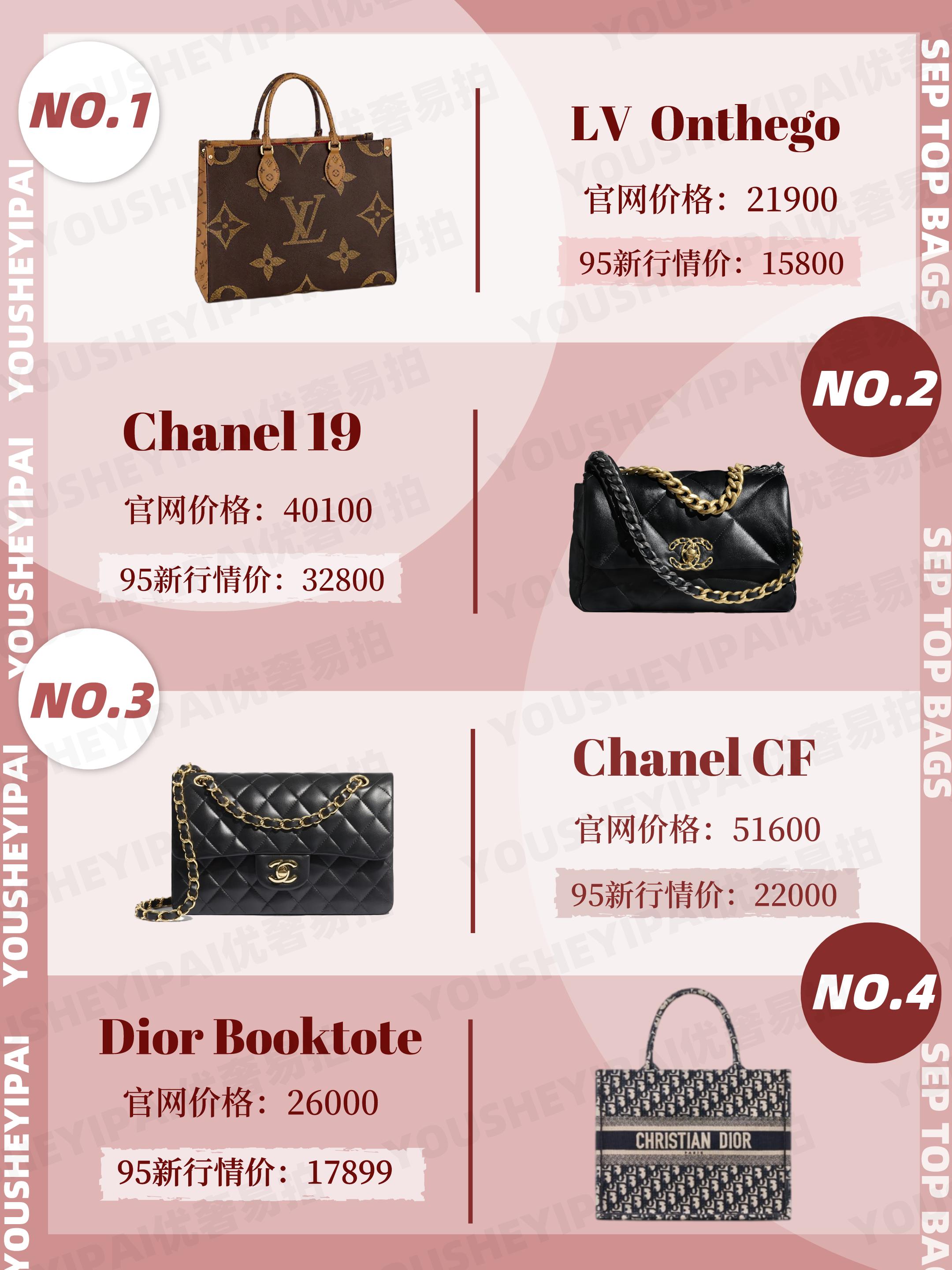 二手奢侈品包包miumiu,广州二手奢侈品包包哪里好