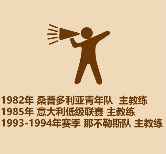 1分钟认识足球明星,30秒认识中国男足