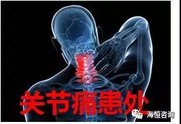 鸿瑞堂筋骨养护教你如何保守治疗颈椎病