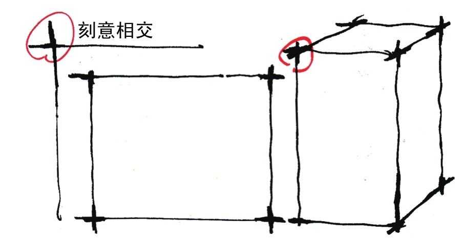 画画基础知识100例,画画必知的知识
