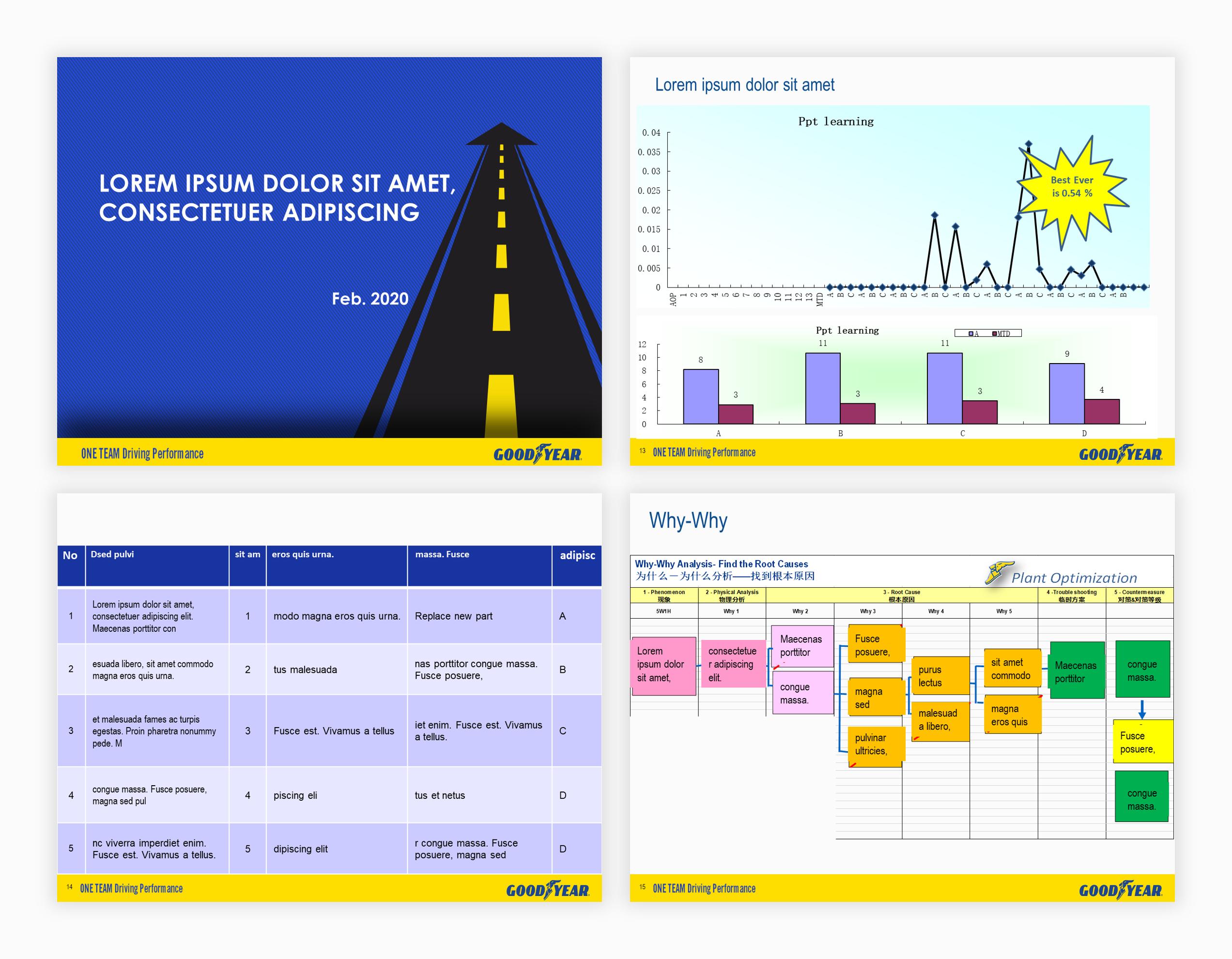 数据类ppt怎么做出组合图,数据类ppt怎么做更精简