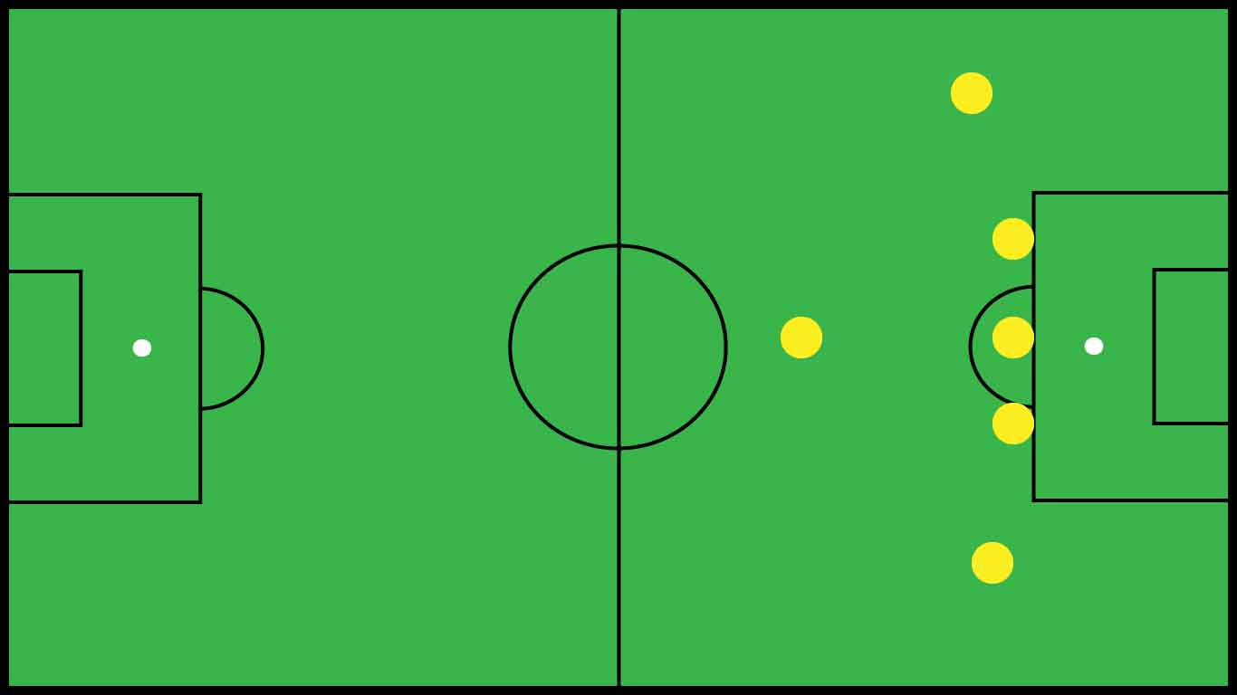 国安半场比分,国安上港半场复盘