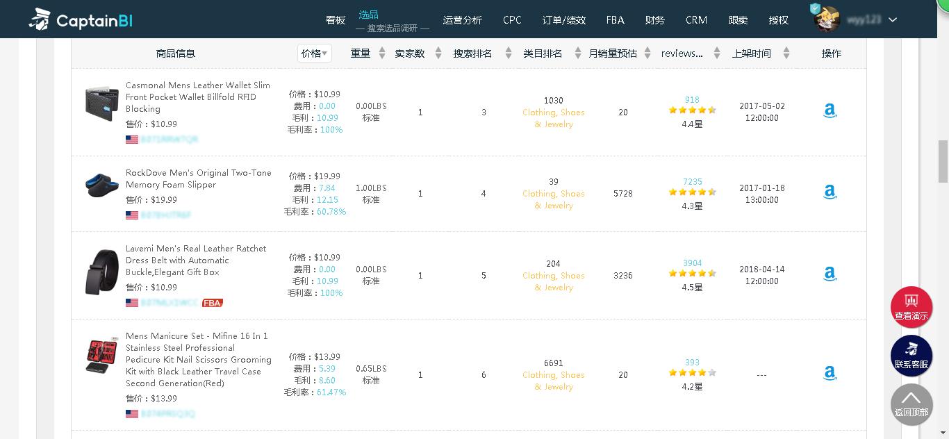 亚马逊热门产品有哪些,亚马逊平台卖得最好的品类