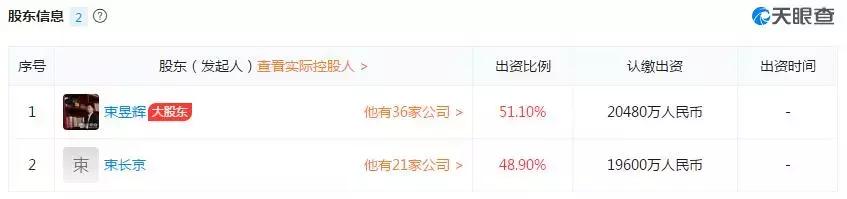 权健百亿帝国崩塌之后完整版,权健帝国崩塌的原因是什么