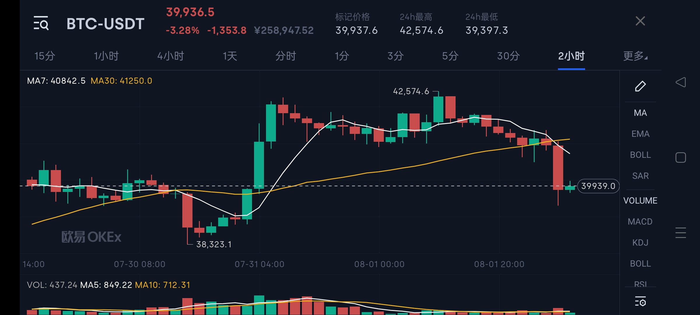 鸿星尔克被疯狂扫货,鸿星尔克又现野性消费