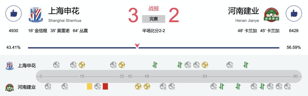 河南建业中超海报,河南建业妙不可延海报
