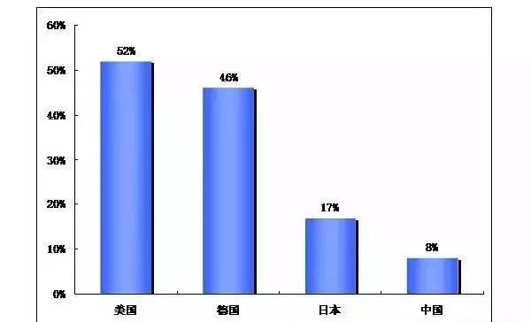 木蜡油和桐油漆有什么区别,油漆水性漆木蜡油出来效果对比